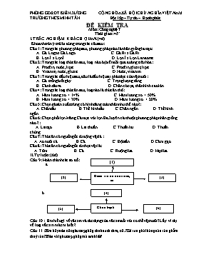 Đề kiểm tra môn Công nghệ 7 - Trường THCS Minh Tân